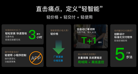 一部手機(jī)價(jià)，換得智能家 華峰控客子品牌【KLITE控客輕智家】重磅發(fā)布，開啟智能生活新篇章